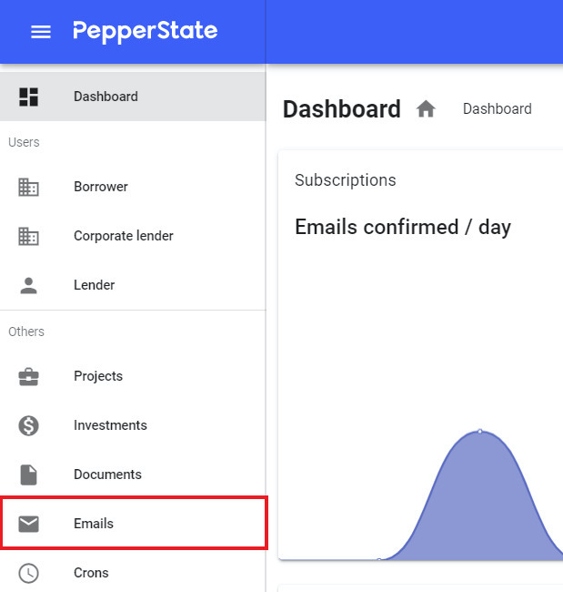 click on emails